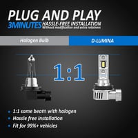 D-Lumina H8/H11 LED Fényszóró Izzó 16000LM 100W - Canbus Hibamentes Autólámpa 6500K Fehér Fény - 2 db Szett 3