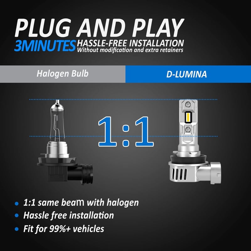 D-Lumina H8/H11 LED Fényszóró Izzó 16000LM 100W - Canbus Hibamentes Autólámpa 6500K Fehér Fény - 2 db Szett