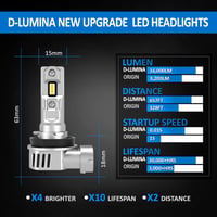 D-Lumina H8/H11 LED Fényszóró Izzó 16000LM 100W - Canbus Hibamentes Autólámpa 6500K Fehér Fény - 2 db Szett 5
