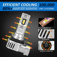 D-Lumina H8/H11 LED Fényszóró Izzó 16000LM 100W - Canbus Hibamentes Autólámpa 6500K Fehér Fény - 2 db Szett 4