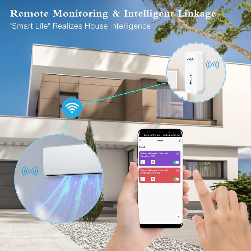 eMylo WiFi Hőmérő és Páratartalom Mérő - Okostelefonos Alkalmazással, Adatrögzítéssel, Gyerekszobába, Üvegházba, Garázsba - 2 db Fehér Szenz