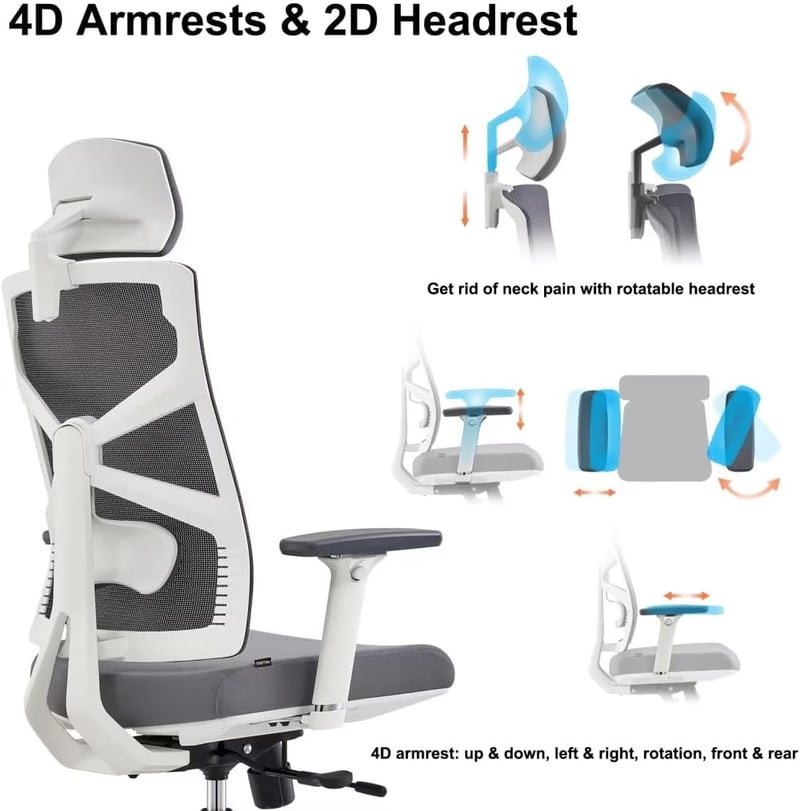 HOLLUDLE Ergonomikus Irodai Szék Állítható Háttámlával és Fejtámlával, Fehér