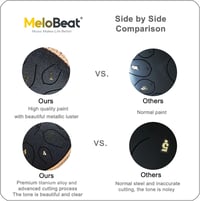 MeloBeat Tongue Drum 12" 15 Hangú D-dúr Acél Handpan Készlet - Professzionális Ütőhangszer Dalkönyvvel, Ütőkkel és Hordtáskával (Fekete) 6