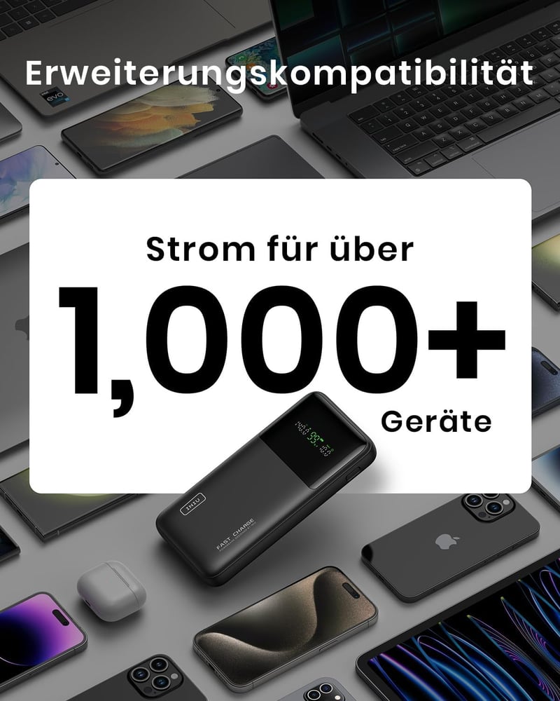 INIU 27000mAh 140W Erős Powerbank MacBook, iPhone, Samsung Kompatibilis