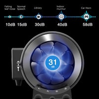 Brogachy 150 mm Állítható Csőventillátor 689 m³/h, 3000 RPM, EC Motorral - Hűtéshez, Fűtéshez, Grow Sátrakhoz, Hidroponikus Rendszerekhez, O 5