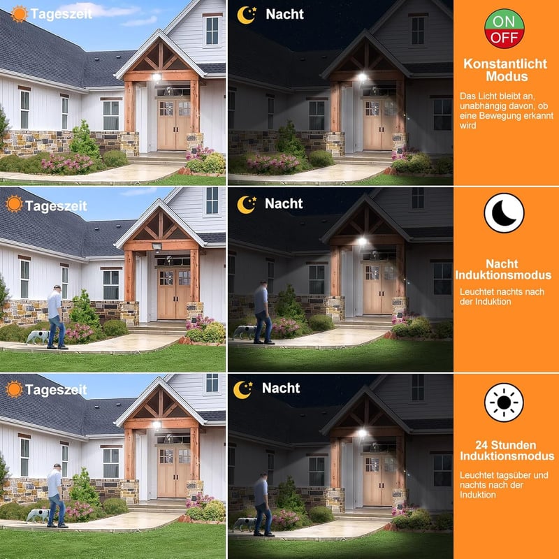 MEIKEE 60W LED Reflektor Mozgásérzékelővel - Távirányítós, 6500K Hideg Fehér, IP66 Vízálló, Állítható Fényerő, Időzítő, Kültéri Lámpa Kerthe