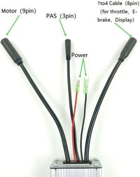 MAGT 36V/48V E-bike vezérlő, bürstenlos motorhoz, Hall szenzorral 3