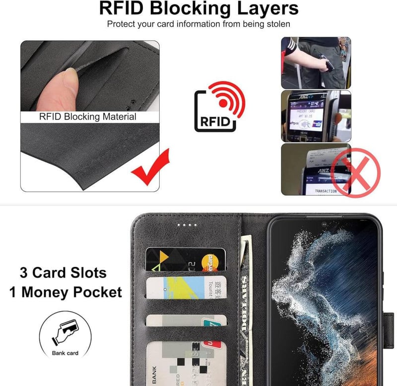 Samsung Galaxy S22 Plus 5G védőtok RFID védelemmel, 3 kártyatartóval - Fekete
