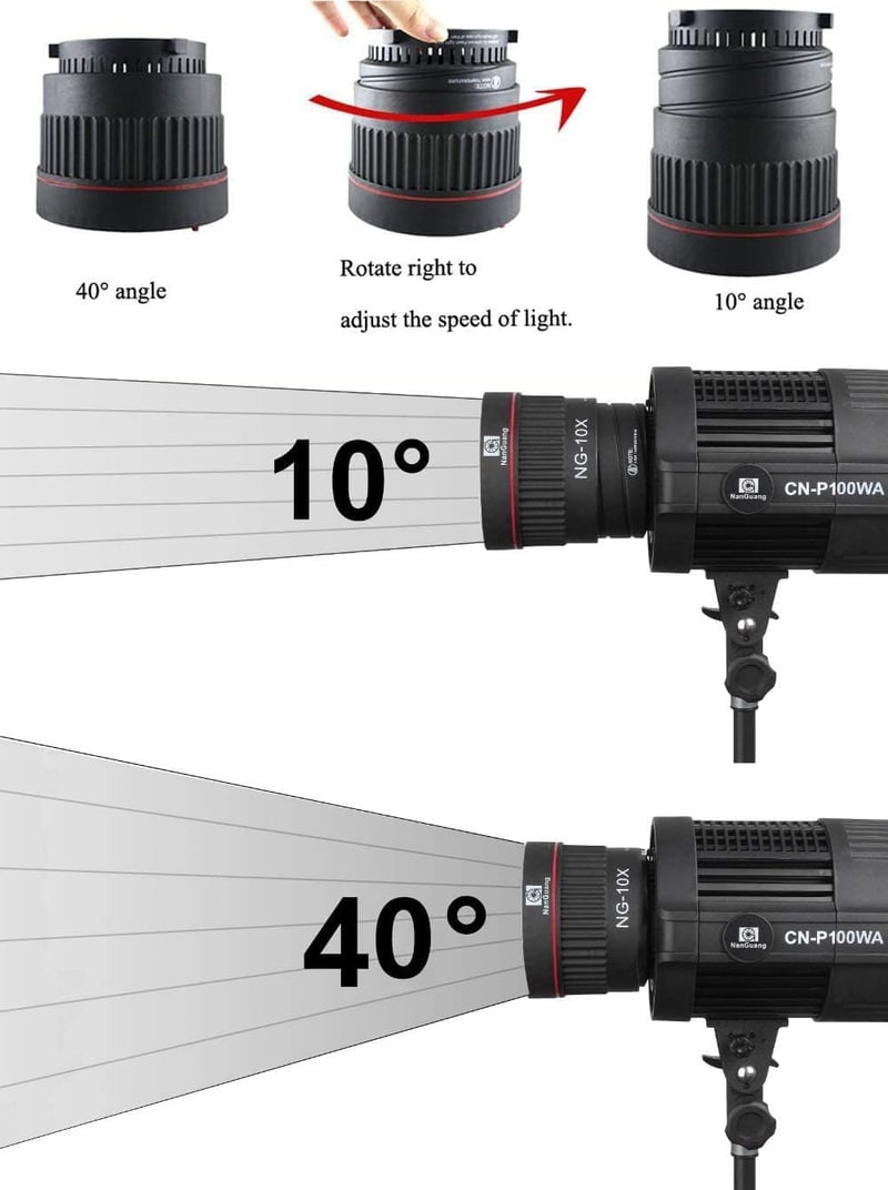 Godox SL-60W kompatibilis Hersmay NG-10X Fresnel lencse adapter, 10-40° fókusz, 5x fényerő