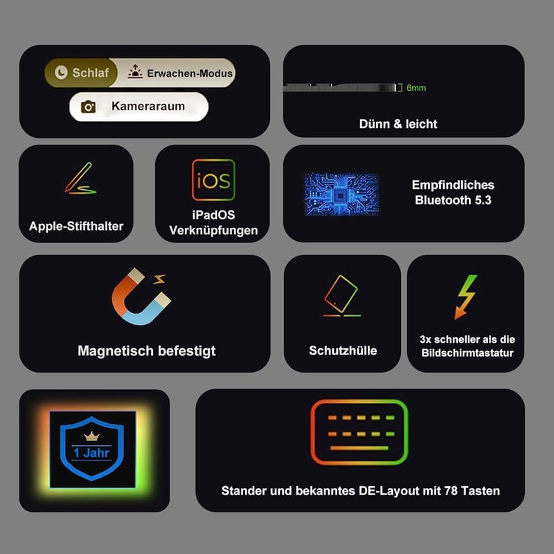FOGARI Bluetooth Billentyűzetes Tok iPad 10.2/10.5 Készülékekhez - Német QWERTZ, Levehető, Újratölthető, 9/8/7 Generációs, Air 3, Pro 10.5 K