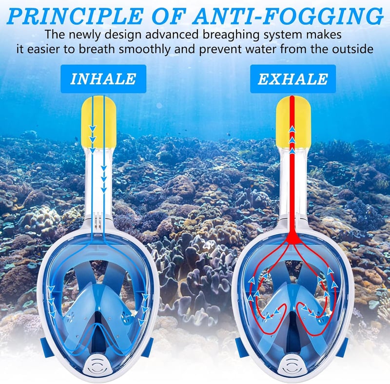Ledeak Mască de scufundare panoramică 180° - Mască de snorkeling integrală cu suport pentru cameră, anti-ceață, mărime S/M, albastru/negru/verde, pentru adulți