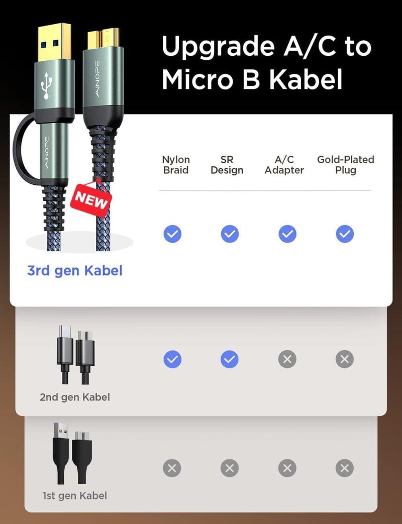 Samsung Galaxy kompatibilis AINOPE Micro USB 3.0 merevlemez-kábel 0,5m, USB-C és A csatlakozóval