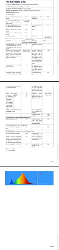 Aulyun 4 db-os 5W COB LED kerti lámpa szett, földbe szúrható, vízálló 9
