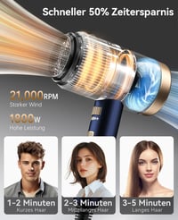 CONFU Ionos Hajszárító 1800W - Hordozható Utazási Hajszárító Szűkítővel és Diffúzorral, 3 Hőfokozat, Fokozatmentes Sebesség, Rózsaszín 2