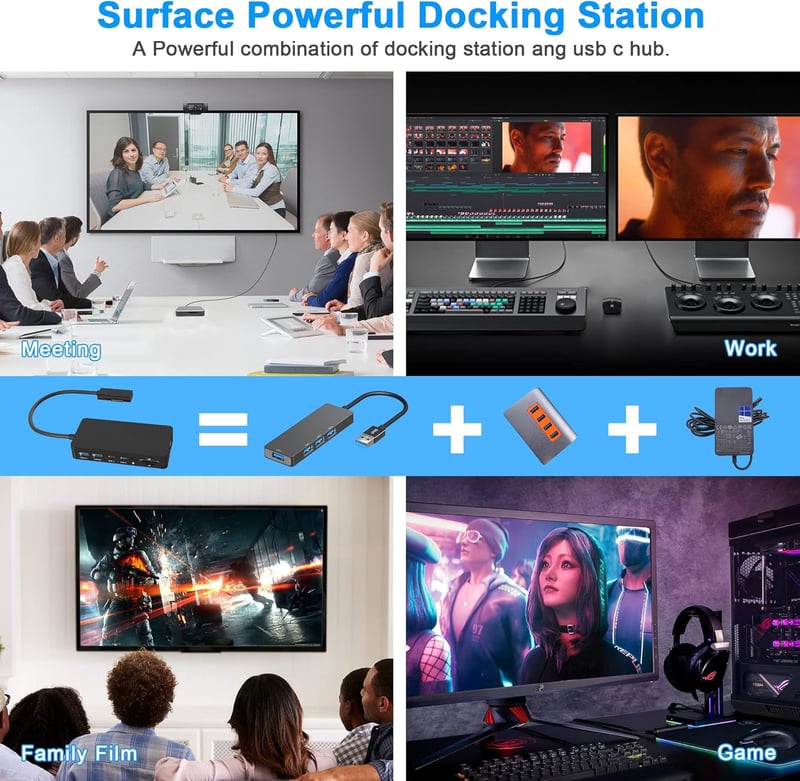 Microsoft Surface Dokkoló 12az1-ben, 3 Kijelzős, 4K HDMI és VGA Portokkal