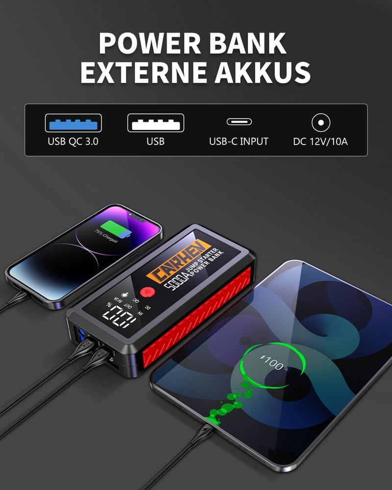 CARHEV 5000A Autós Indításrásegítő Powerbank, 12V Bikázó 8.0L Benzin/Dízel Motorokhoz, 26800mAh USB Gyorstöltő, LED Lámpa, IP65