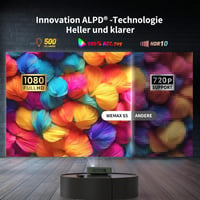 WEMAX ALPD Lézer Mini Projektor - Hivatalos Netflix Licenc, 500 ISO Lumen, 1080P HD, HDR10, WiFi, Bluetooth, Dolby Audio, Hordozható Otthoni 2