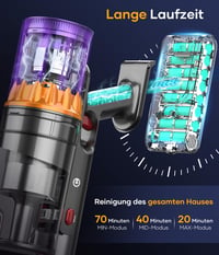 CHEBIO V18 Vezeték Nélküli Porszívó 45000Pa/550W - 70 Perces Üzemidő, Automata Szívóerő, LED Kijelző, HEPA Szűrő, Szőnyeghez, Állatszőrhöz 4