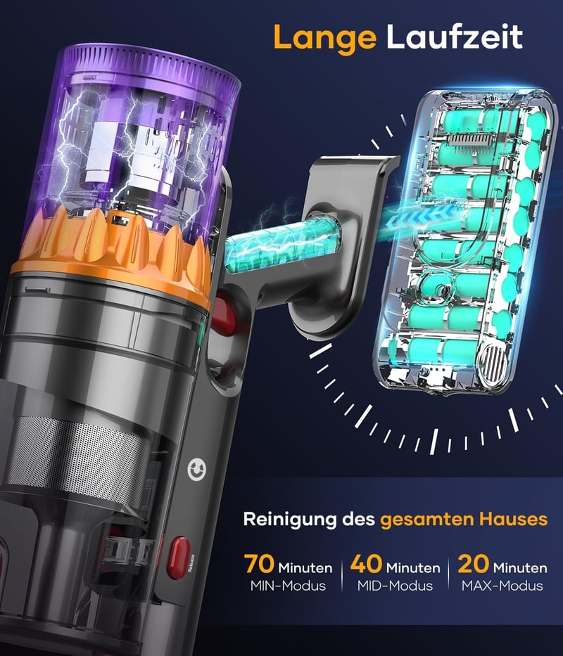 CHEBIO V18 Vezeték Nélküli Porszívó 45000Pa/550W - 70 Perces Üzemidő, Automata Szívóerő, LED Kijelző, HEPA Szűrő, Szőnyeghez, Állatszőrhöz