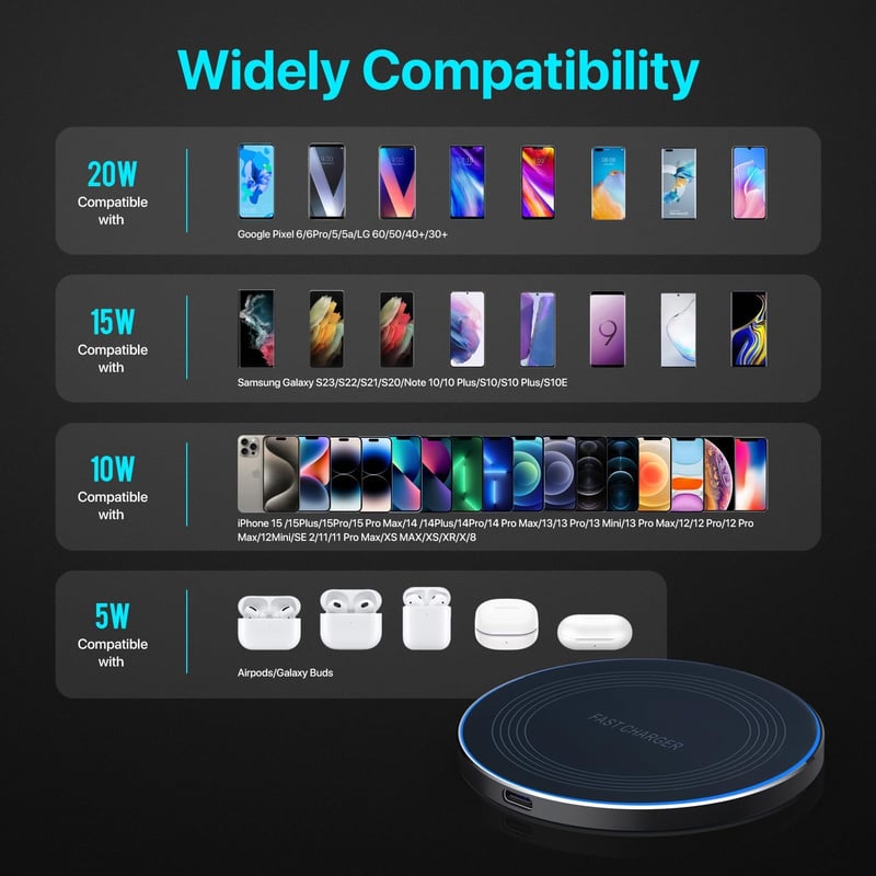 HONGYEE 20W Vezeték Nélküli Gyorstöltő Állomás - Indukciós Töltőpad iPhone 16/15/14/13/12, Samsung Galaxy S24/S23/S22/S21 Készülékekhez