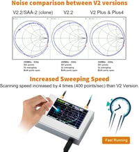 AURSINC NanoVNA V2 PLUS4 Vektoros hálózatelemző 4GHz-ig, 4" érintőképernyővel 3