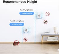 bubbacare Ultrahangos Rovarriasztó Szett 6db - Elektromos Kártevőűző Egerek, Szúnyogok, Pókok, Csótányok Ellen - Energiatakarékos Otthoni Vé 6
