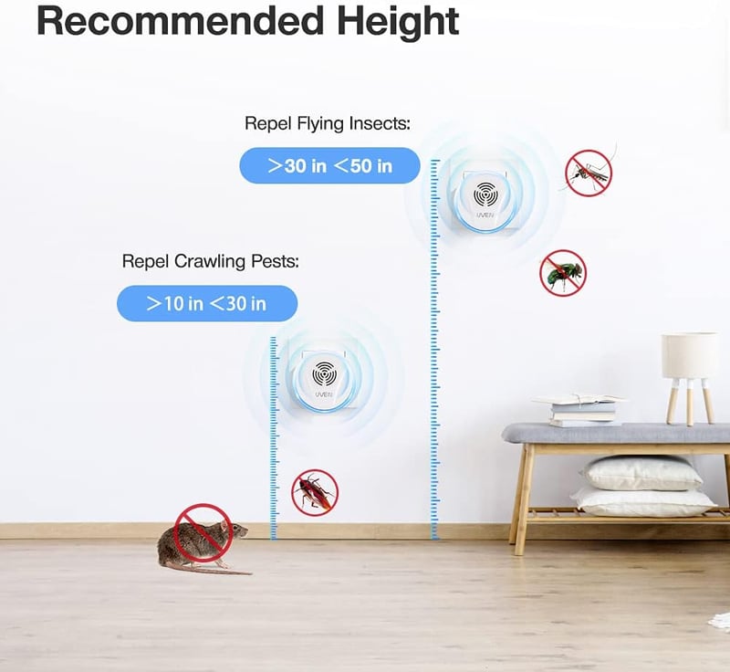 bubbacare Ultrahangos Rovarriasztó Szett 6db - Elektromos Kártevőűző Egerek, Szúnyogok, Pókok, Csótányok Ellen - Energiatakarékos Otthoni Vé