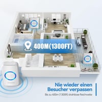 VOXON Vezeték Nélküli Csengő 400m Hatótávval - IP65 Vízálló Ajtócsengő 2 Vevőegységgel, LED Villogással, 5 Hangerőszinttel, 60 Dallammal  2