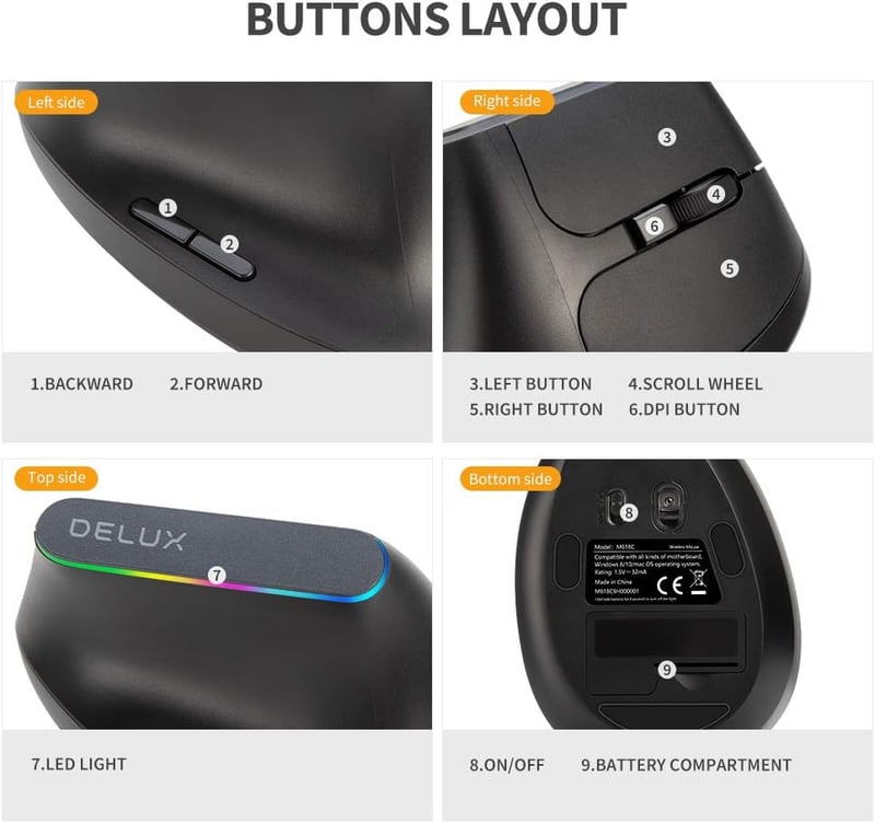 DeLUX M618C Fekete Ergonomikus Vezeték Nélküli Függőleges Egér Csendes Kattintással, Kéztőalagút Szindrómára