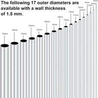 iMeistek 6063 Alumínium Cső 28mm Külső 25mm Belső Átmérő 300mm Hosszú 1,5mm Falvastagságú Varratmentes Egyenes Csövek (3 db) 3