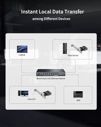 BrosTrend 2.5G Gigabit Ethernet PCIe hálózati kártya alacsony profillal 4
