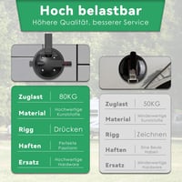 Thirrni Lakóautó Előtető Rögzítő Szett - 2 db, 80 kg Teherbírás, Thule/Fiamma/Dometic Kompatibilis, Vízálló, Porvédett, Felfújható Funkciós  4