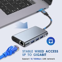 Macbook Pro & Air 7 az 1-ben USB-C Hub: 4K HDMI, VGA, Ethernet, 100W PD 5