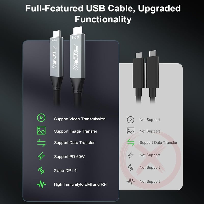 Ugreen 10 méteres optikai USB-C kábel, 5Gbps, 60W PD, 4K@60Hz támogatással