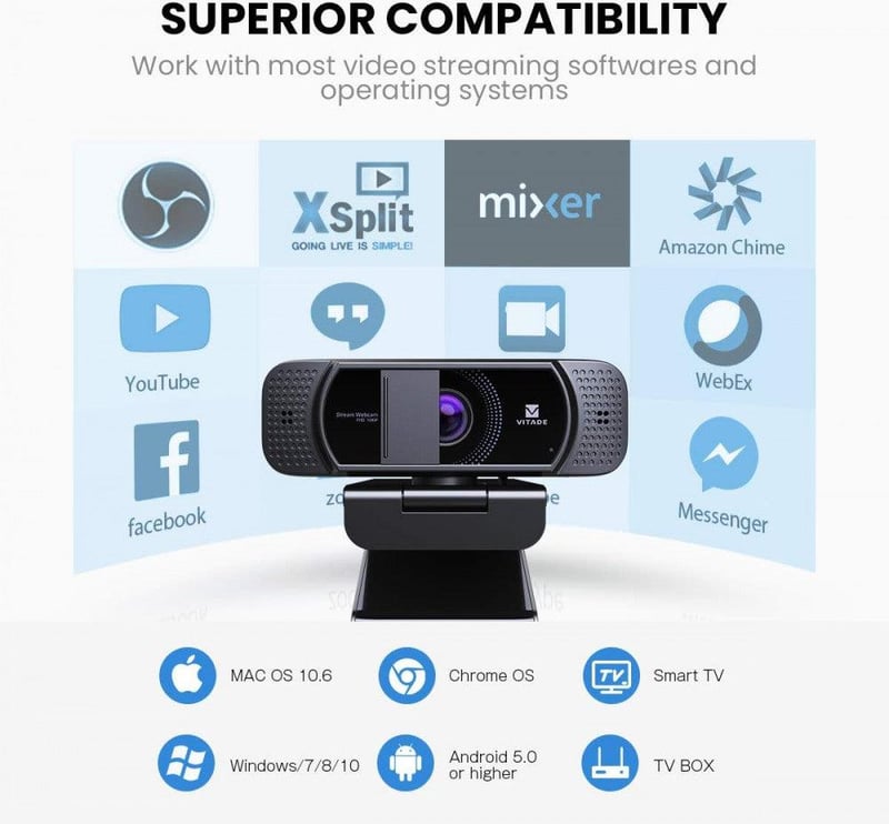 Webkamera HD 1080P Mikrofonnal és Fedéllel - Streameléshez, Játékhoz