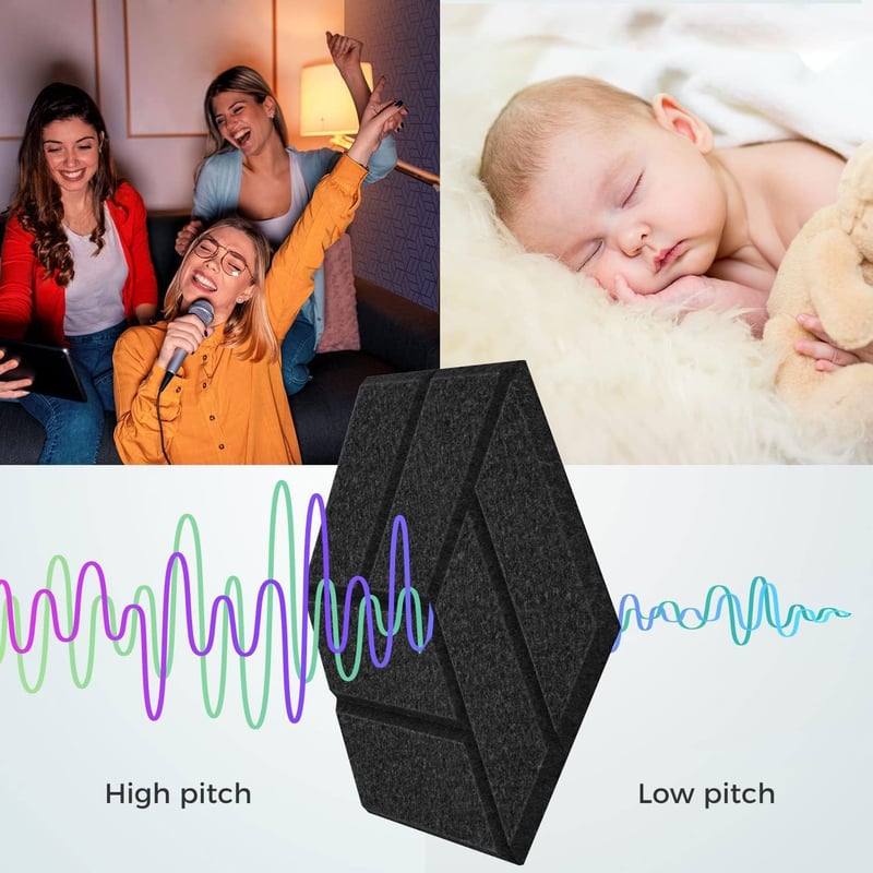 Hexagon alakú akusztikai panel szett, 12 db - Stúdió hangszigetelő hab