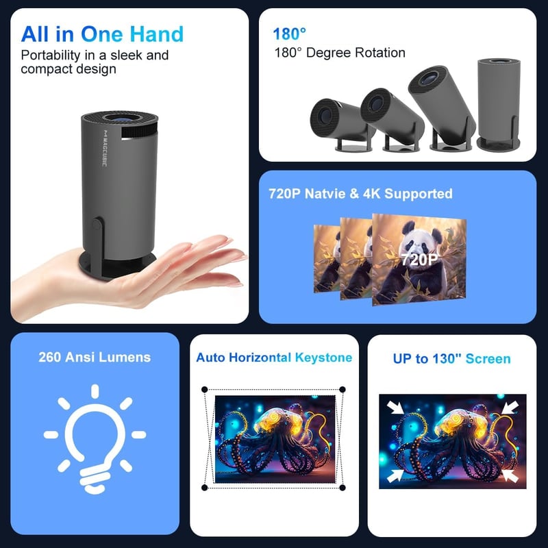 Magcubic Mini Projektor 4K FHD 1080P WiFi 6 Hordozható Otthoni Mozi