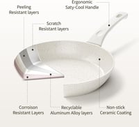 Innerwell Gránit Bevonatos Serpenyő Készlet 20+24+28 cm Fedővel - Indukciós Tapadásmentes Edényszett, Sütőben Használható, Mosogatógépben Mo 5
