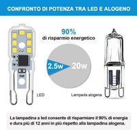 EXTRASTAR G9 LED izzó 2,5W - 20W halogén erejű, energiatakarékos fényforrás 3
