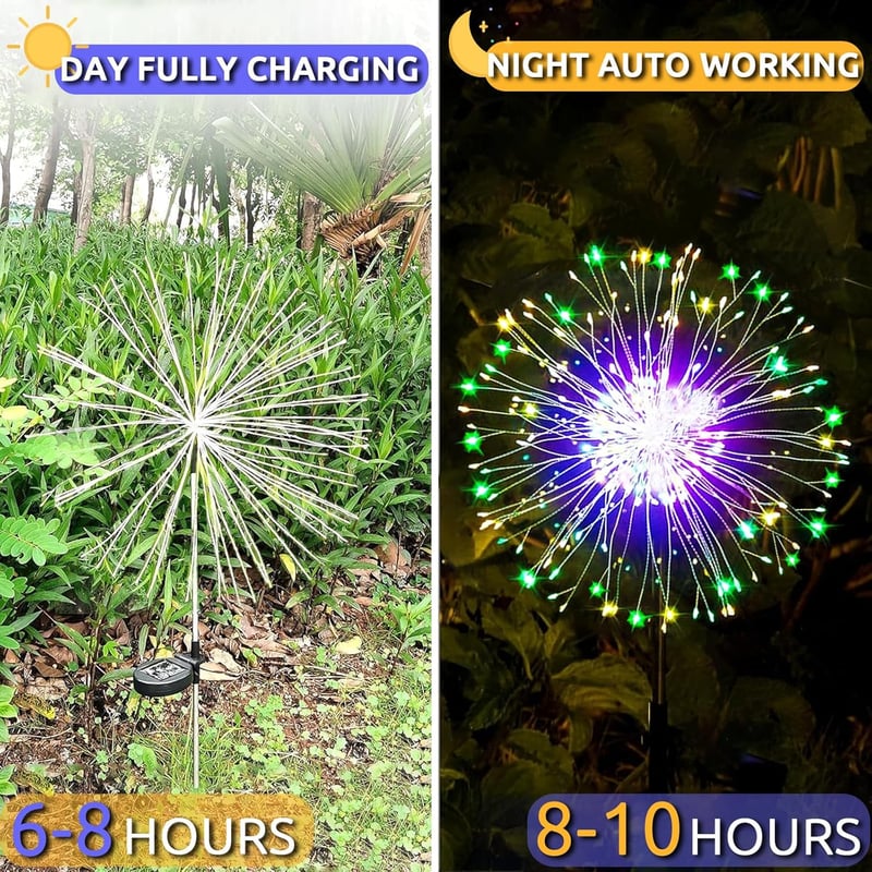 Dekofun Napelemes Kerti Lámpa Szett, 2 db Pitypang Alakú 120 LED Fényfüzér, 8 Világítási Mód, Vízálló, Téltűrő Kültéri Világítás Erkélyre, V