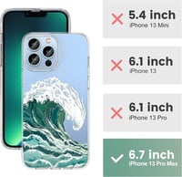 iPhone 13 Pro Max Átlátszó Hullámminás Ütésálló Szilikon Védőtok 6