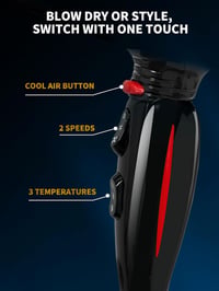 Professional Hair Dryer 2400W Ionos Hajszárító Diffúzorral - 40 Millió Negatív Ion, 3 Hőfokozat, 2 Sebesség, Gyors Szárítás, Fényes Haj, Fek 6
