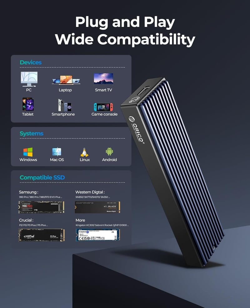 ORICO M.2 NVMe SSD külső ház USB-C 10Gbps, PCIe kompatibilis, 2230-2280 méretekhez