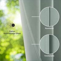 Blumtal sötétítő függöny szett - Hőszigetelő, fényáteresztést gátló, zöld, 225x140 cm, 2 db 5