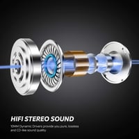 SoundPEATS Value mágneses Bluetooth 5.0 sport fülhallgató, IPX5 vízálló, 7 órás üzemidő 5