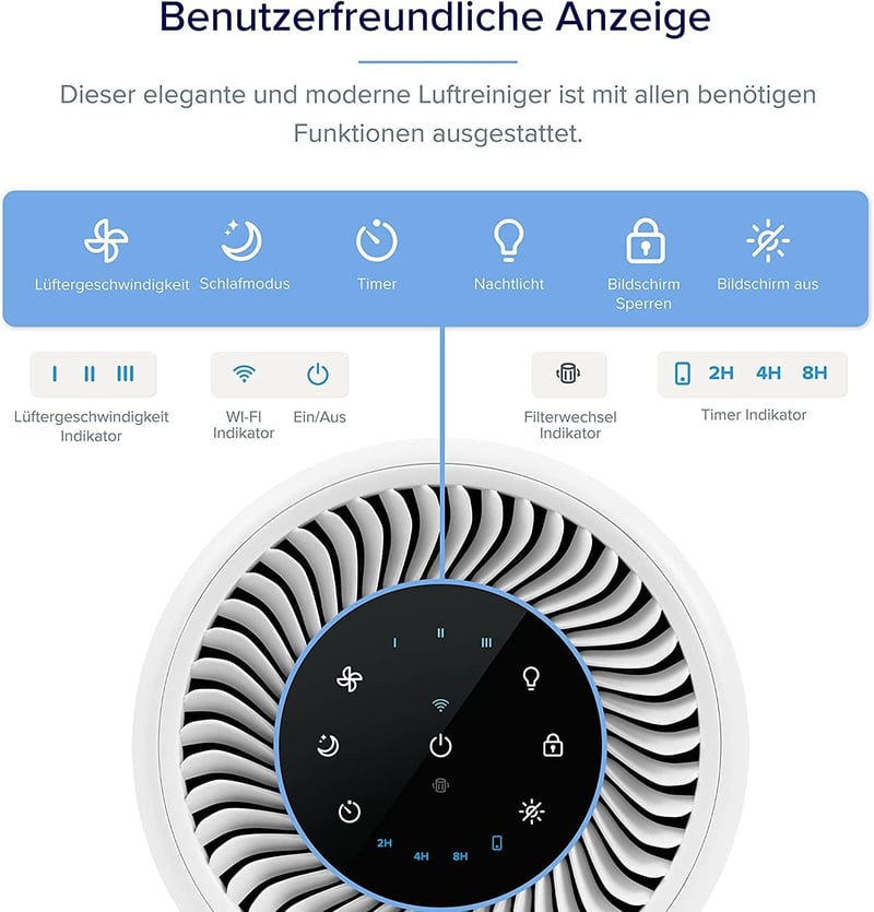 LEVOIT Core 200S-P Légtisztító, HEPA Szűrős, Allergia, Penész, Por, Pollen Ellen, 35m² Területre, Alvó Mód, Éjszakai Fény, WiFi, Applikációs