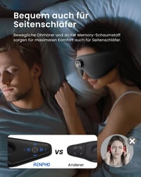 RENPHO Bluetooth 5.2 3D alvómaszk beépített fejhallgatóval, fehér zajjal 7