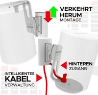 Sound bass Fehér Fali Tartó Sonos ERA 100 Hangszóróhoz - Dönthető és Forgatható Konzol, Egyszerű Telepítés, 2 db Szett Rögzítőkészlettel

AI 4