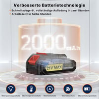 Vikeri 6 colos akkus mini láncfűrész, 4000mAh, LED kijelző, 2 akkumulátor 3