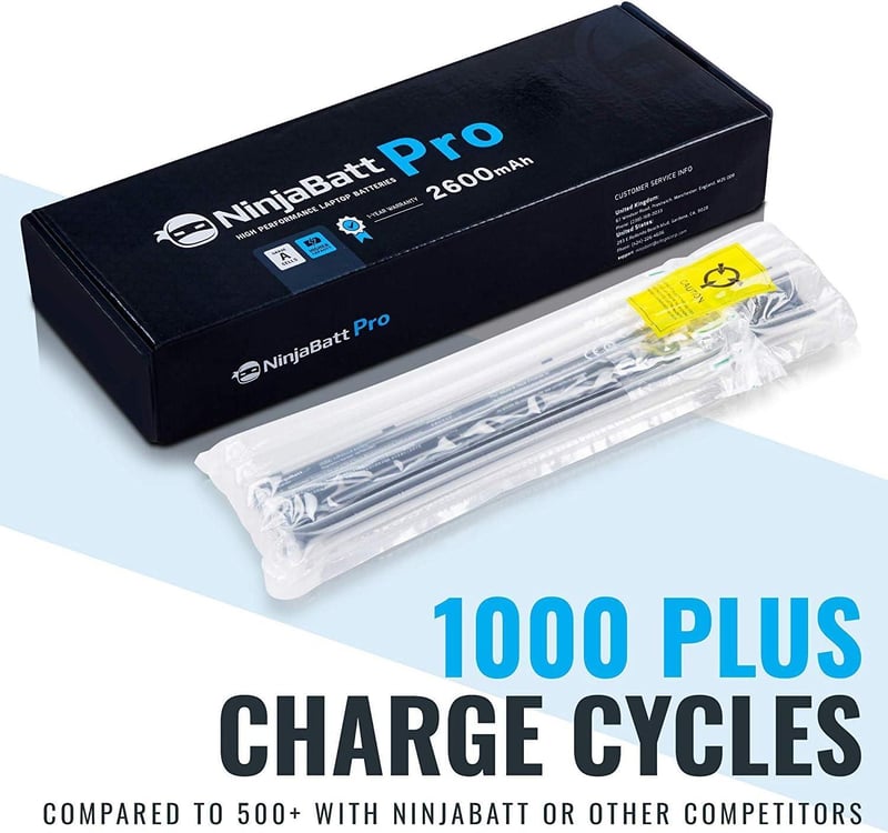 HP Laptop Akkumulátor NinjaBatt Pro 2600mAh - Prémium Cellás